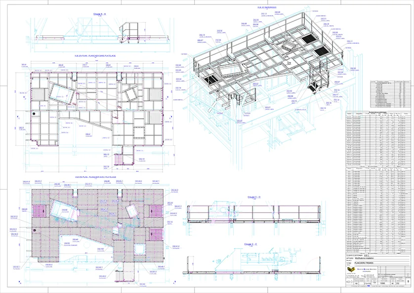 Trimble Construction Awards - SMIL, Modification de l'installation de concassage