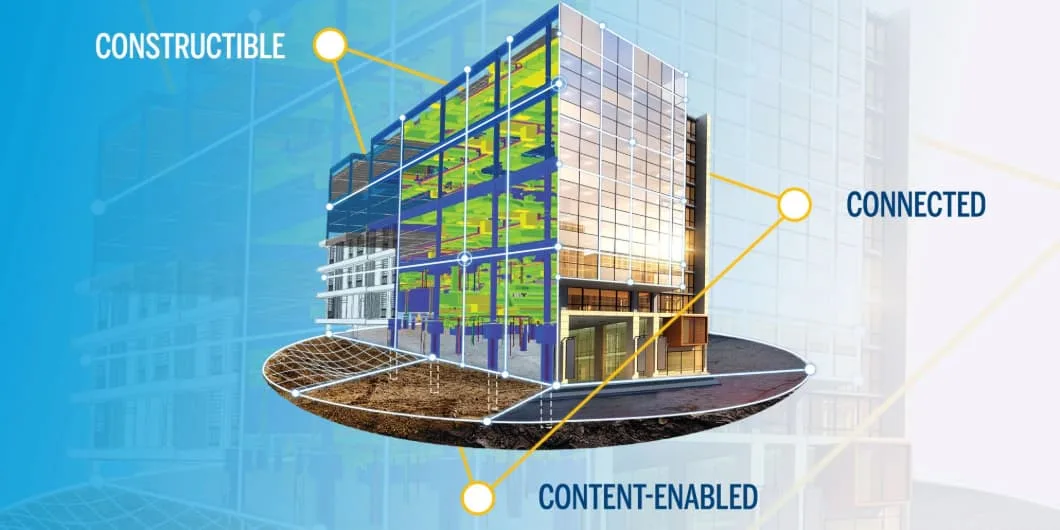 A 3D digital model of a building, showcasing its constructible, connected, and content-enabled aspects.