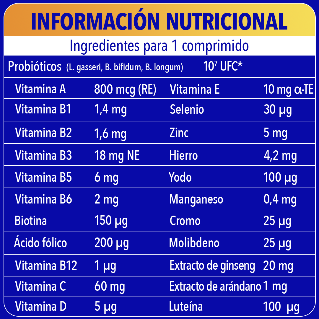 INFORMACIÓN NUTRICIONAL