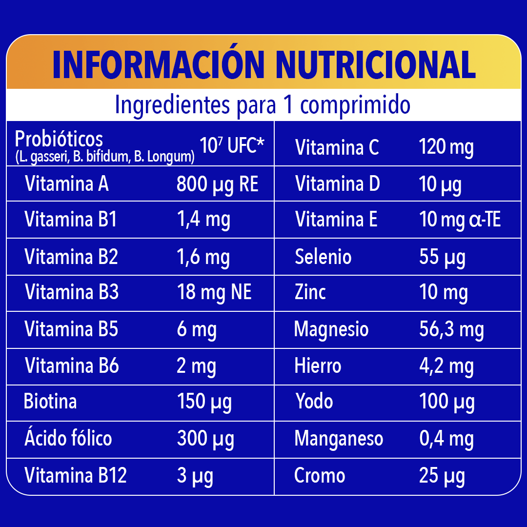 INFORMACIÓN NUTRICIONAL