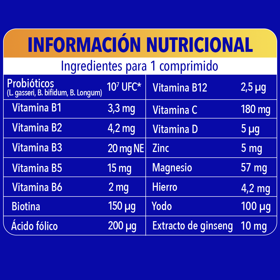 INFORMACIÓN NUTRICIONAL