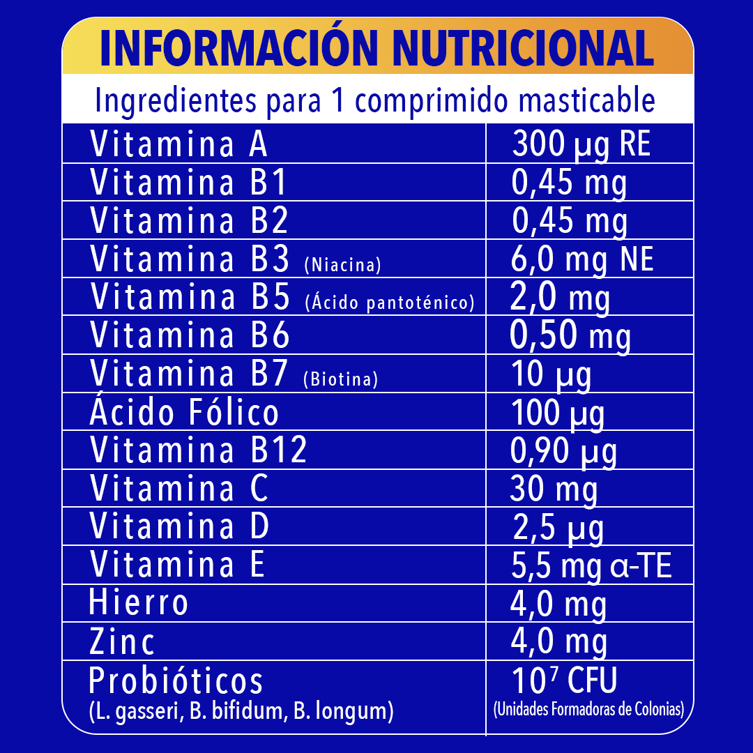 INFORMACIÓN NUTRICIONAL