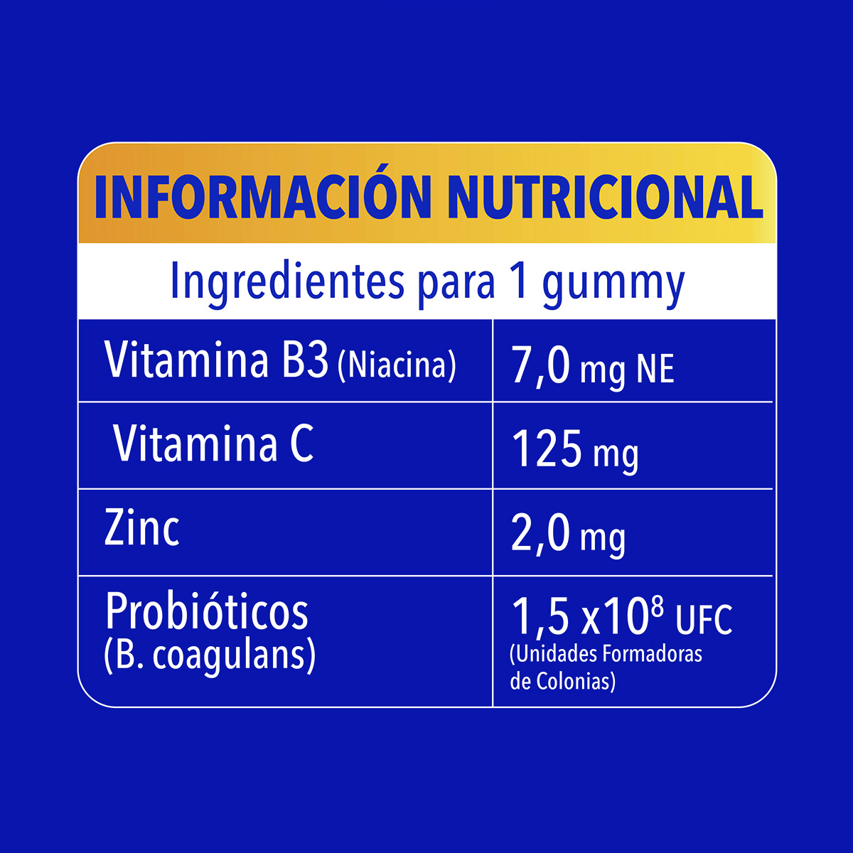 INFORMACIÓN NUTRICIONAL Ingredientes para 1 gummy Vitamina B3 (Niacina) 7,0 mg NE Vitamina C 125 mg Zinc 2,0 mg Probióticos (B. coagulans) 1,5 x 10⁸ UFC (Unidades Formadoras de Colonias)