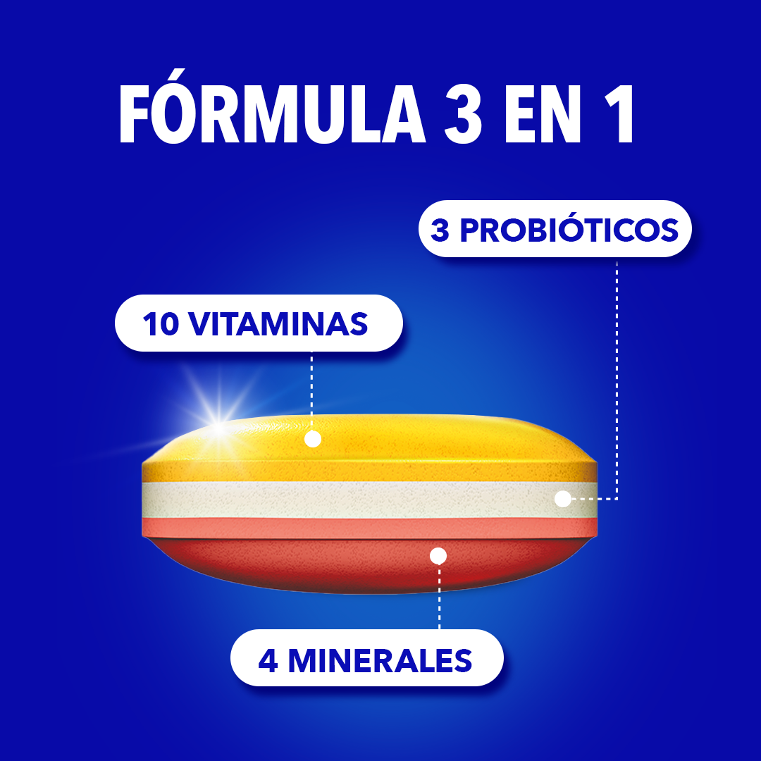 FÓRMULA 3 EN 1 10 VITAMINAS 4 MINERALES 3 PROBIÓTICOS