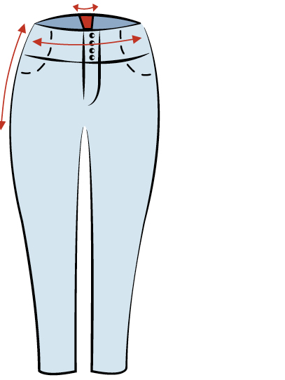 Curvy Schnitt Anne mit Pfeilen an der Hüfte zur Seite, nach Oben und einem Pfeil im Rücken für einen erweiterten Bund