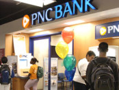 PNC Financial Services 