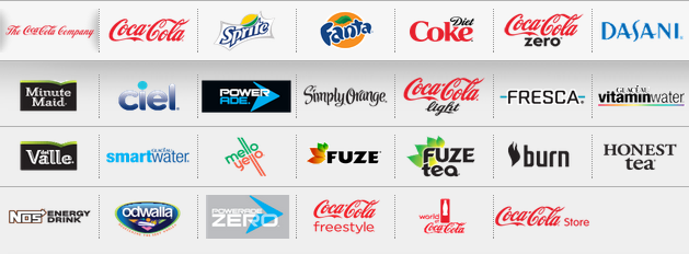 How the world's biggest brands got their names