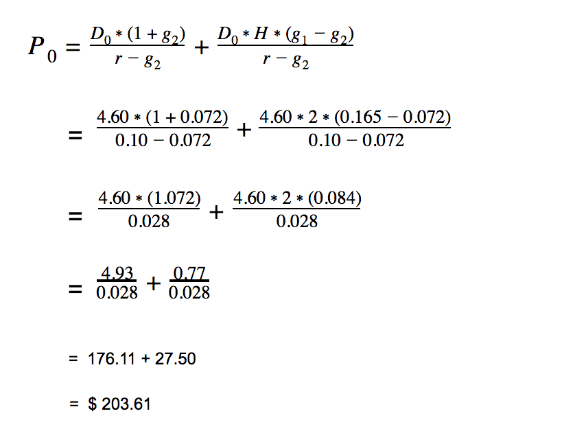 Stock Value H Formula