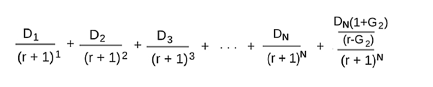 Two-Stage Discount Model