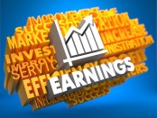 earnings worldcloud image