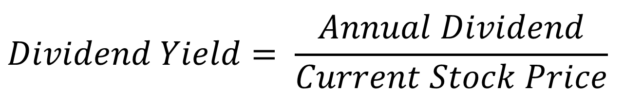 Dividend Yield Formula