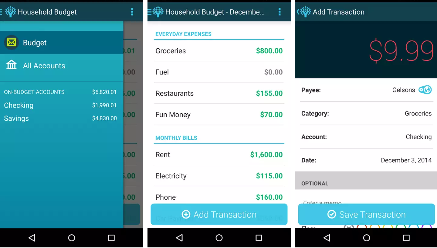 You Need A Budget App