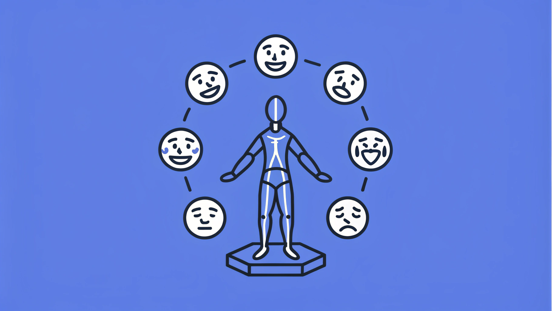 Using AI Roleplay for Customer Success