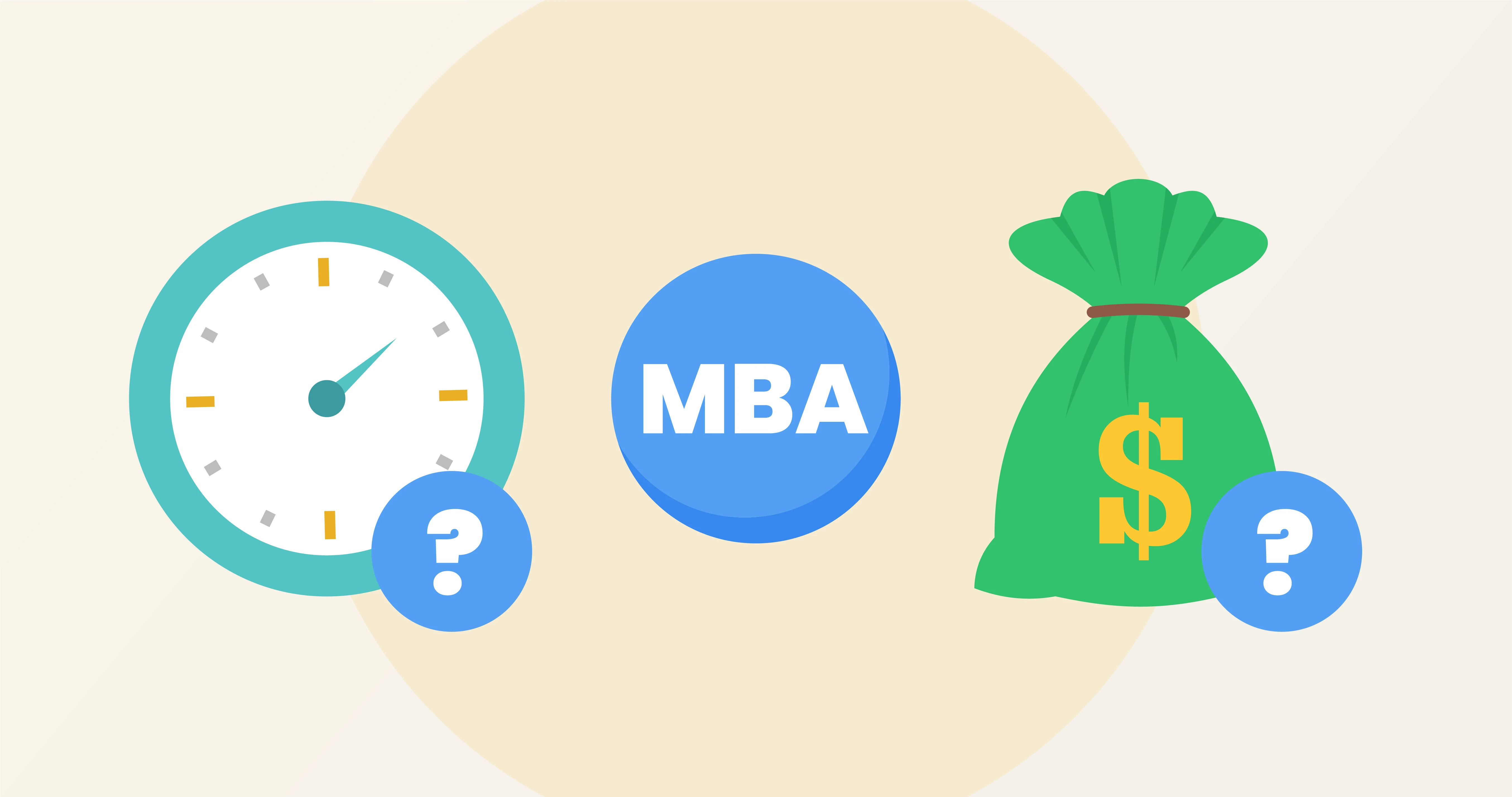 Is an MBA Worth It?