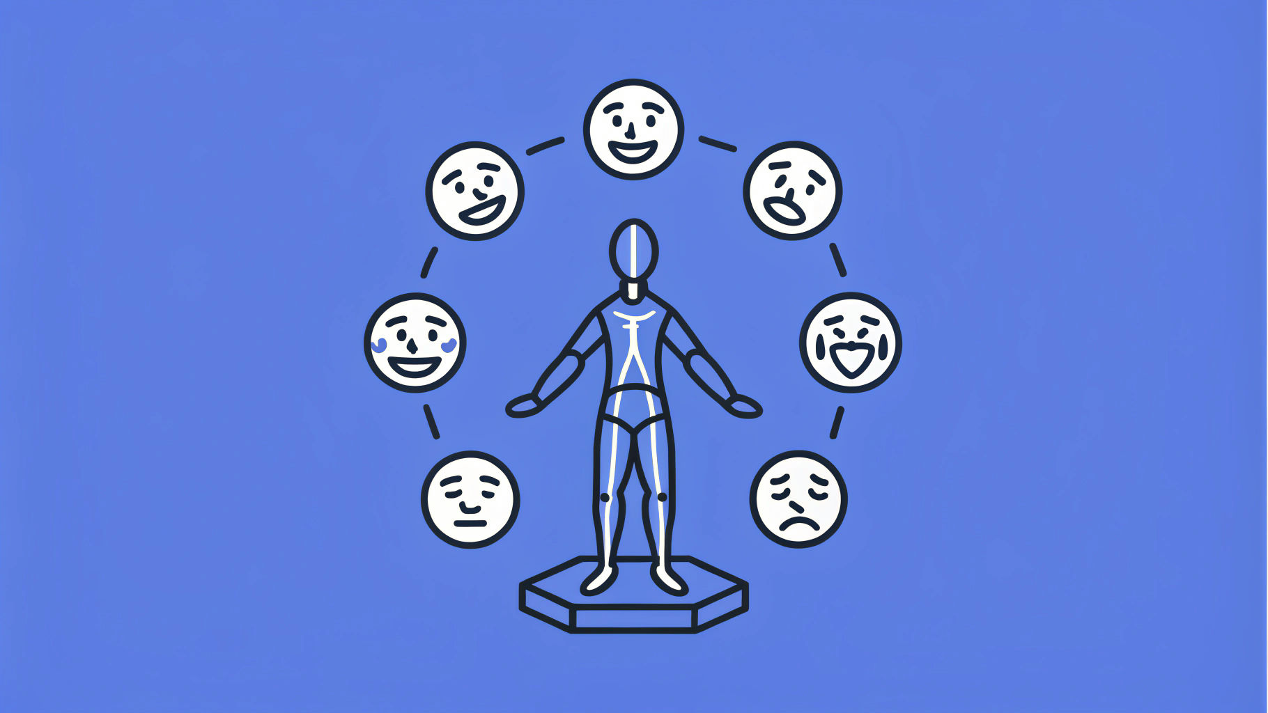 Using AI Roleplays for Customer Success