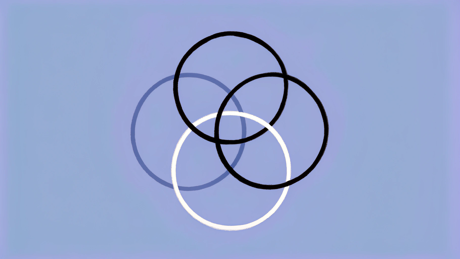 How to Build a Strategic Skills Matrix for Organizational Success