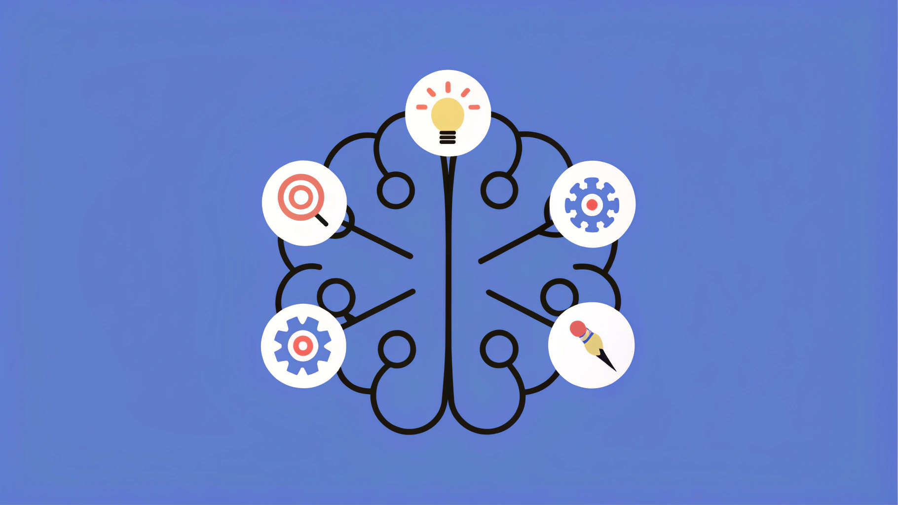 Workforce Readiness Strategies That Work