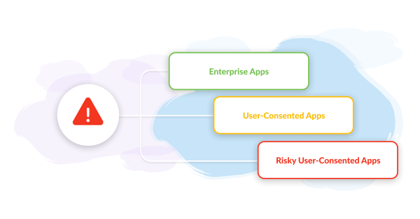 SaaS to SaaS authorised apps, your ticking bombs for data breaches?