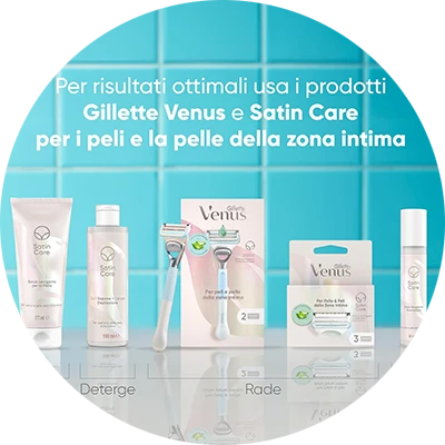 Il nuovo rasoio venus dedicato alla zona intima femminile insieme ai prodotti per esfoliare, detergere e idratare.