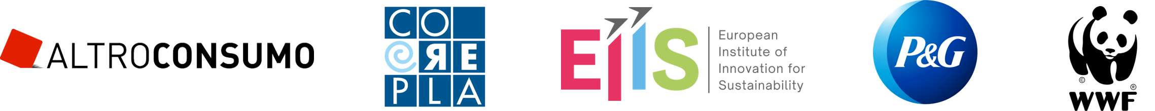 I brand che hanno collaborato alla realizzazione della seconda guida al consumo responsabile