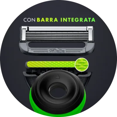 Focus sul prodotto Gillette Labs