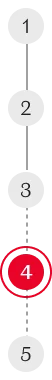 GIE-usage instruction 