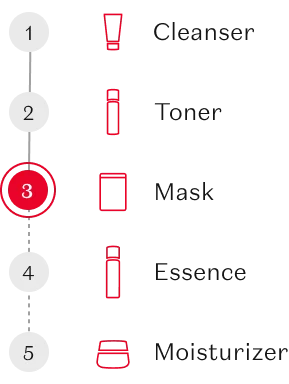 FTM-usage instruction