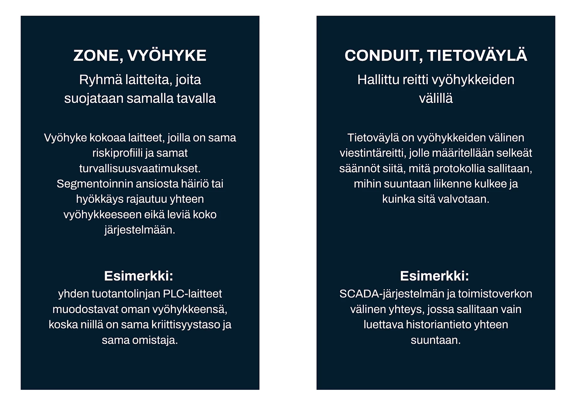Zone-conduit2.png