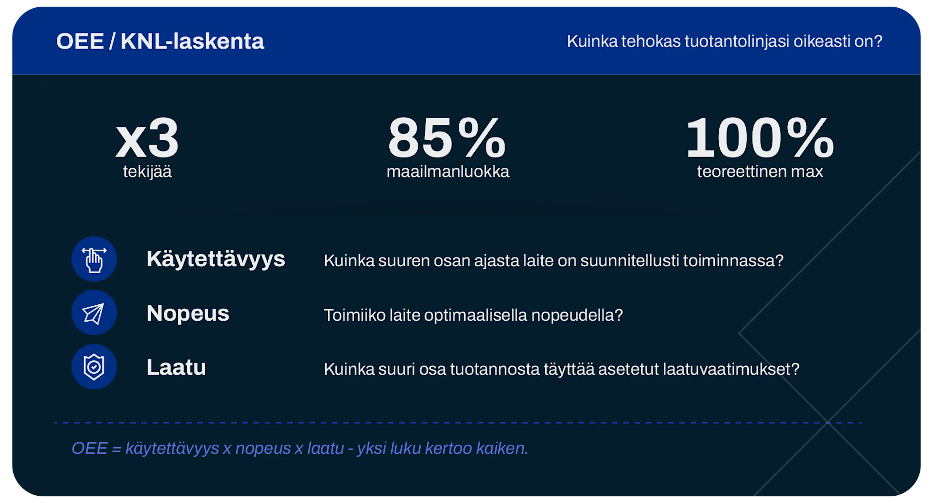 Insta-OEE-kuvitus-2 (1).png