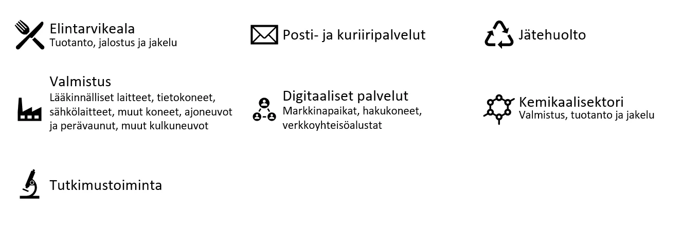 Kriittiset toimialat NIS2