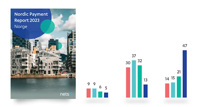 Nordic Payment Report 2023