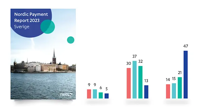Nordic Payment Report 2023