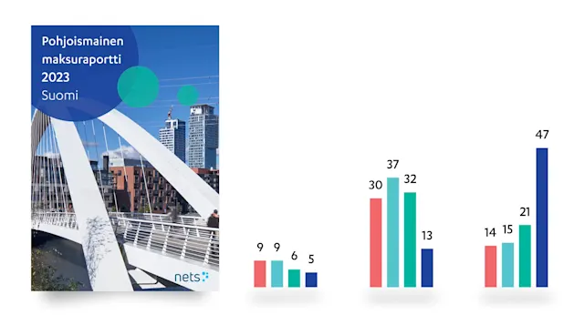Nordic Payment Report 2023
