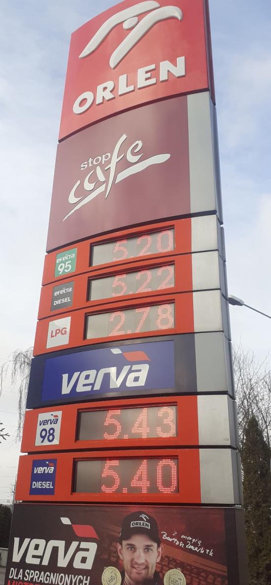 Ceny na stacjach paliw od 1 lutego. Znaczące obniżki
