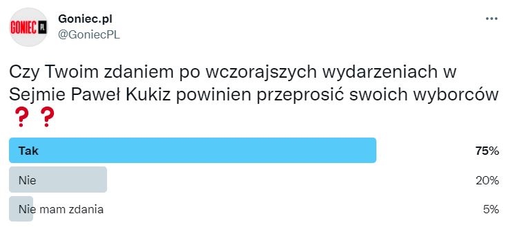 ankieta goniec.pl