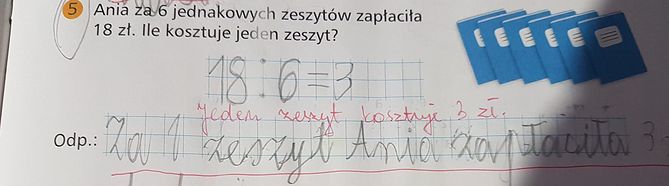 Rodzice nie zgadzają się z tym, za co nauczyciele obniżają oceny uczniom 