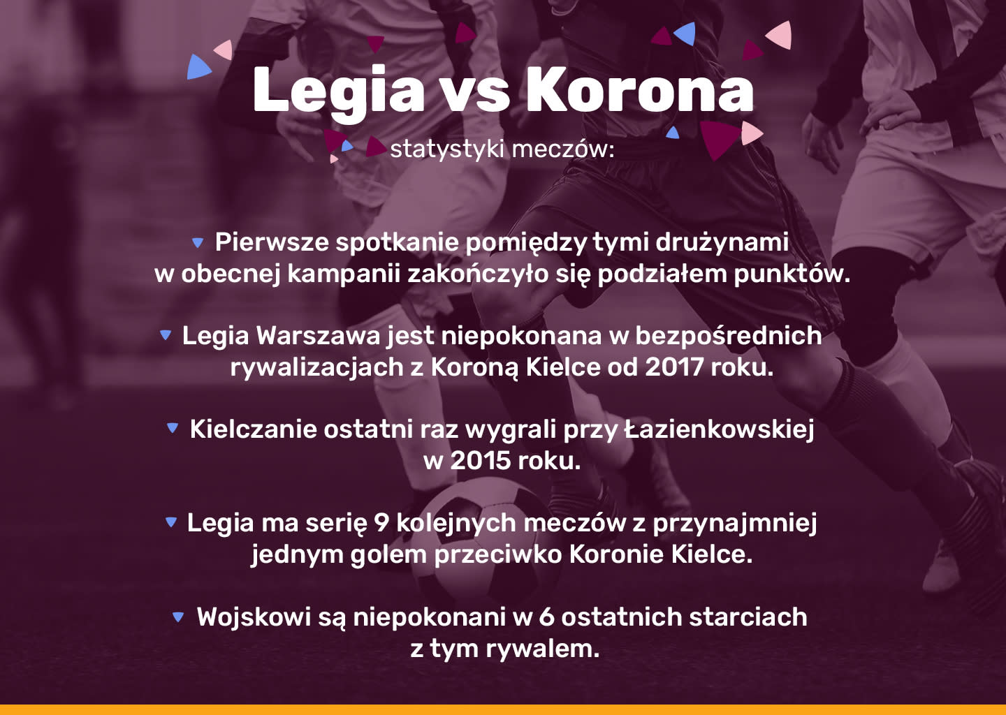 legia-vs-korona-statystyki-meczow