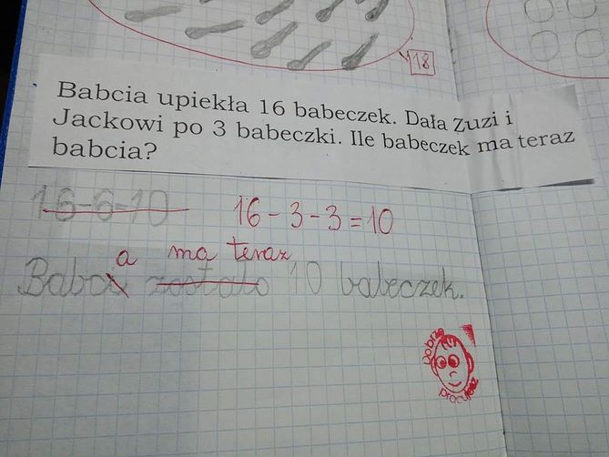 Rodzice nie zgadzają się z tym, za co nauczyciele obniżają oceny uczniom 