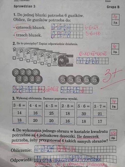 Nauczycielka przeszła samą siebie. Zdaniem rodziców, niesprawiedliwie oceniła test