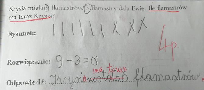 Rodzice nie zgadzają się z tym, za co nauczyciele obniżają oceny uczniom 