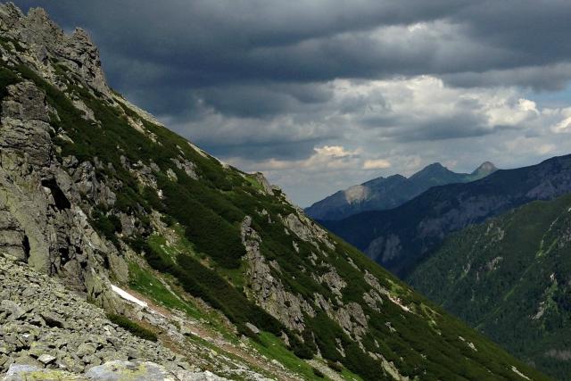 Ostrzeżenia pogodowe na Podhalu i w Tatrach