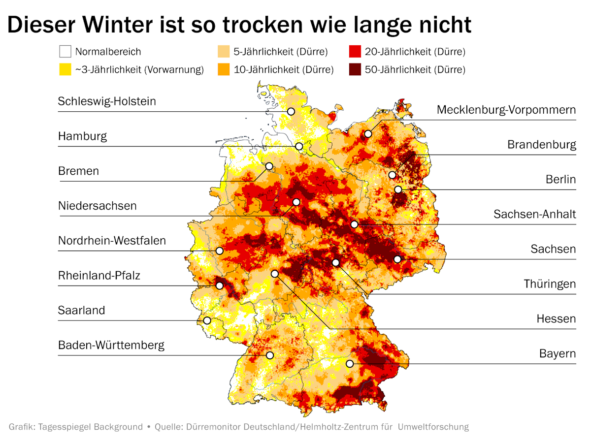 Dürrewinter 2025/26