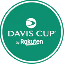 Davis Cup Fan Token logo