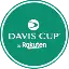 Davis Cup Fan Token logo