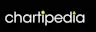 Chartipedia logo