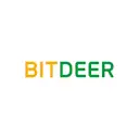 Bitdeer logo