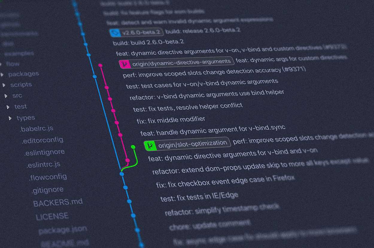 Writing Effective Git Commit Messages A Comprehensive Guide