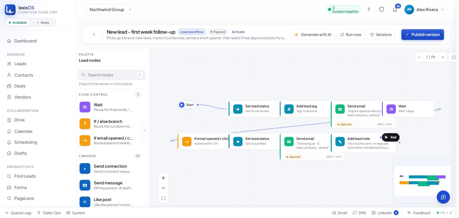 One platform, not five logins