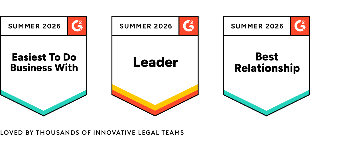 G2 Pricing Page - Summer 26