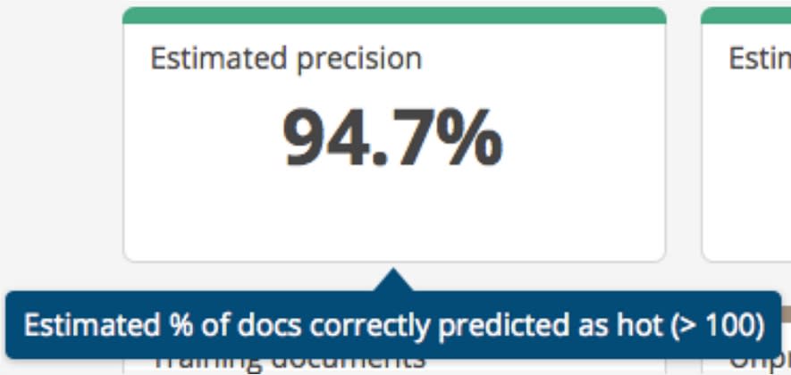 predictive coding precision 2